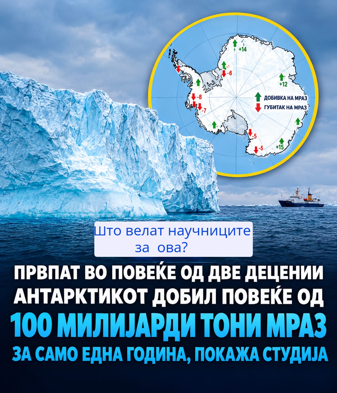 Антарктикот добива мраз додека Земјата се загрева -што навистина се случува според научниците?